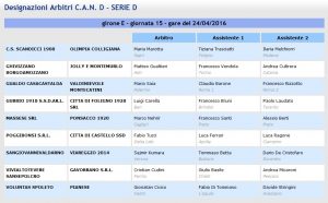designazioni arbitrali 32^ giornata Serie D girone E 2015-16